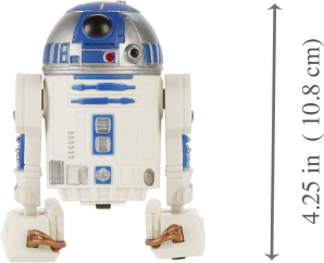 SW DROIDABLES R2D2